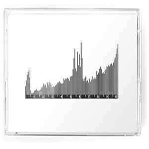 Machinefabriek - Measure Tape mp3