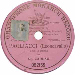 Sig. Caruso - Pagliacci - Vesti La Giubba mp3