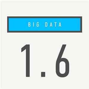Big Data - 1.6 mp3