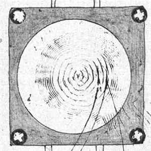 Anton Mobin - Objets Annexes mp3